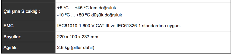 Megger DLRO10 Mikroohmmetre
